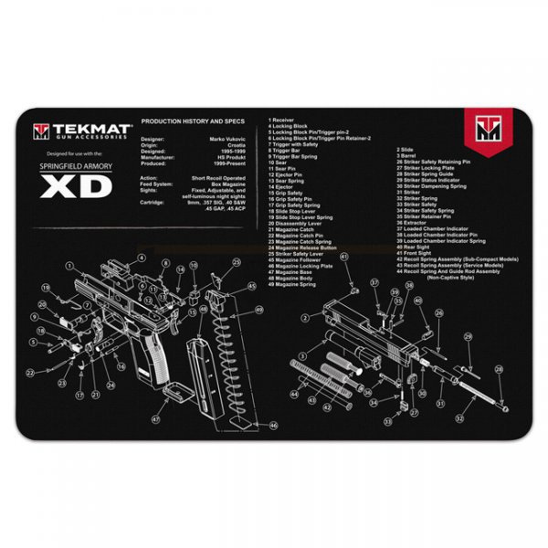 TekMat Cleaning & Repair Mat - SA XD