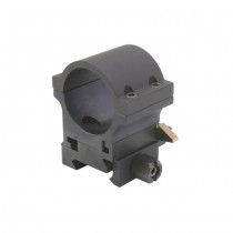 Aimpoint 3XMag Picatinny Twist Mount