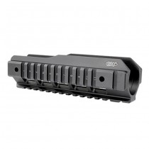 B&T Remington 870 Handguard