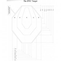 DAA IPSC Cardboard Targets White Back 100-Pack