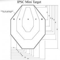DAA IPSC Miniature 60% Cardboard Targets White Back