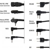Earmor M56 DualComm PTT - Kenwood