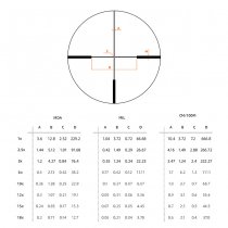Vector Optics Grizzly 2.5-15x50i HD SFP Riflescope