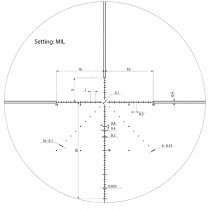 Vector Optics Veyron 6-24x44 IR FFP Illuminated Riflescope