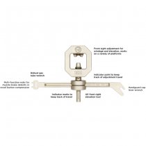 Midwest Industries AK Multi Tool