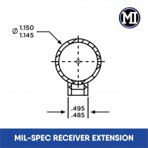 Midwest Industries Picatinny Buffer Tube Adapter Side Folder