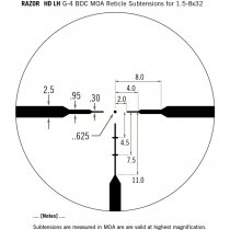 Vortex Optics Razor HD LH 1.5-8x32 Riflescope G4 BDC MOA
