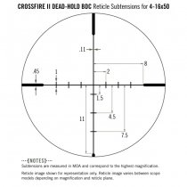 Vortex Optics Crossfire II 4-16x50 AO Riflescope BDC Reticle MOA