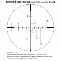 Vortex Optics Crossfire II 6-24x50 AO Riflescope BDC Reticle MOA