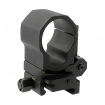 Aimpoint Flipmount & Twist Mount Base - 39mm