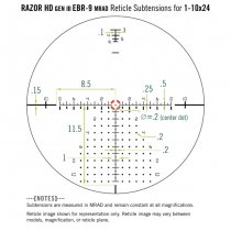 Vortex Optics Razor HD Gen III 1-10x24 FFP Riflescope EBR-9 MRAD