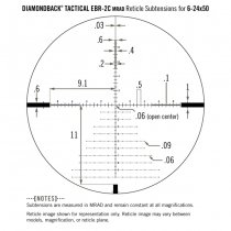 Vortex Diamondback Tactical 6-24x50 FFP Riflescope EBR-2C MRAD