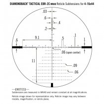 Vortex Diamondback Tactical 4-16x44 FFP Riflescope EBR-2C MRAD