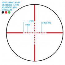 Firefield Barrage 2.5-10x40 Riflescope