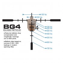 Leapers 1-8x28 30mm IE BG4 Accu-Sync MRC Scope