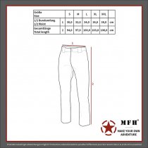 MFHHighDefence US Underpants Level 2 GEN III - Black - 4XL