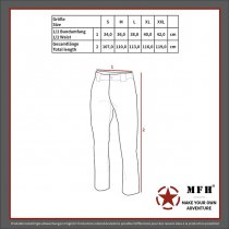 MFHHighDefence US Underpants Level 1 GEN III - Coyote - S