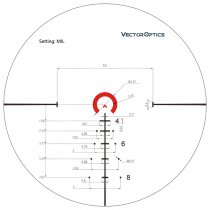 Vector Optics Continental 1-6x28 Riflescope - Black