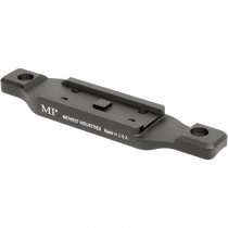 Midwest Industries Benelli M4 Aimpoint T2 Mount